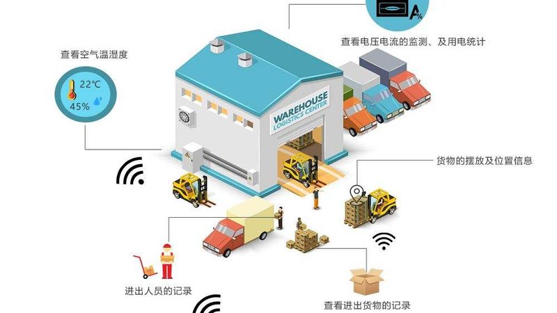 电动叉车租赁按天收费：揭秘其成本效益与适用场景