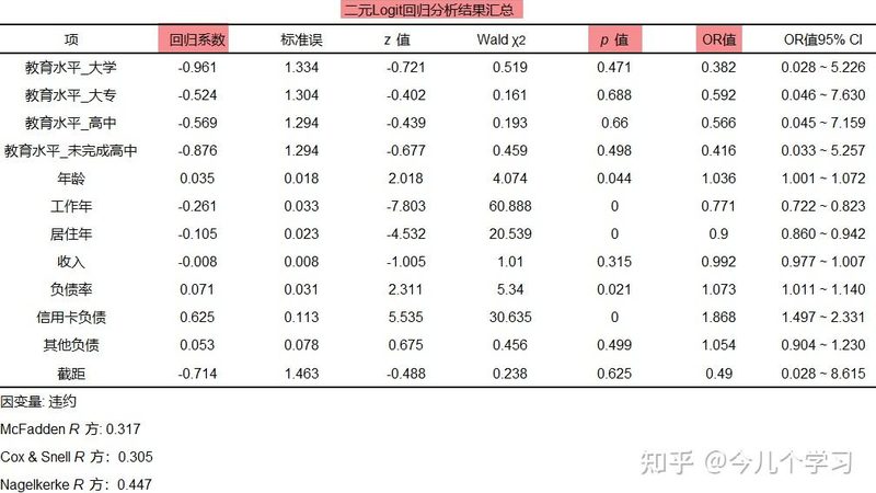 食品车间防滑塑料托盘：安全与效率的双重保障**