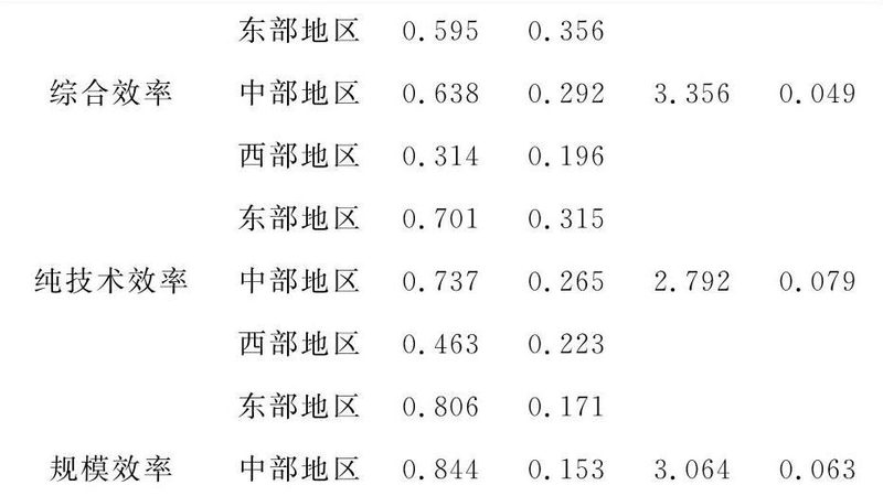 电动叉车：批发代理价格的合理考量**