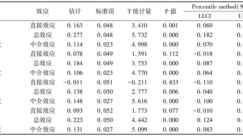 高位货架安装规范GB解读：确保仓储安全的关键步骤