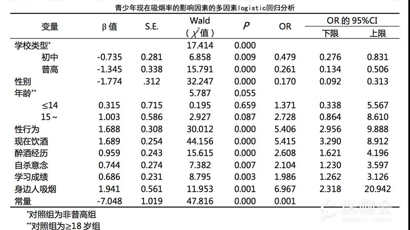 在选择广州重型货架安装服务商时，可以参考以下几家公司：