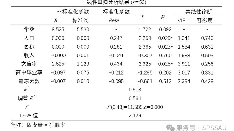成都叉车配件批发定制：从通用件到专用件的选型逻辑