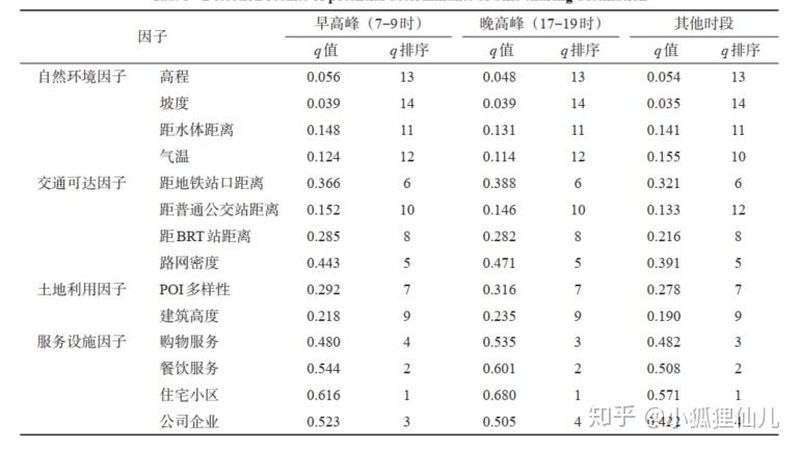 重型货架与轻型货架：使用中的关键注意事项