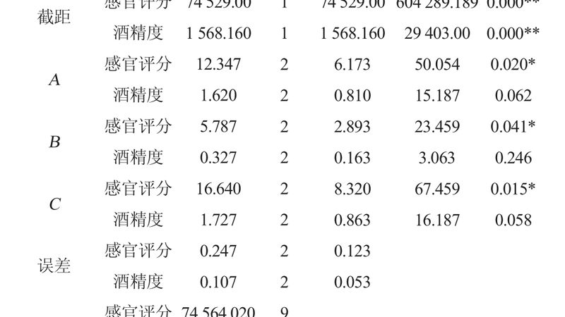 仓储货架承重标准揭秘：如何确保仓储安全与效率**