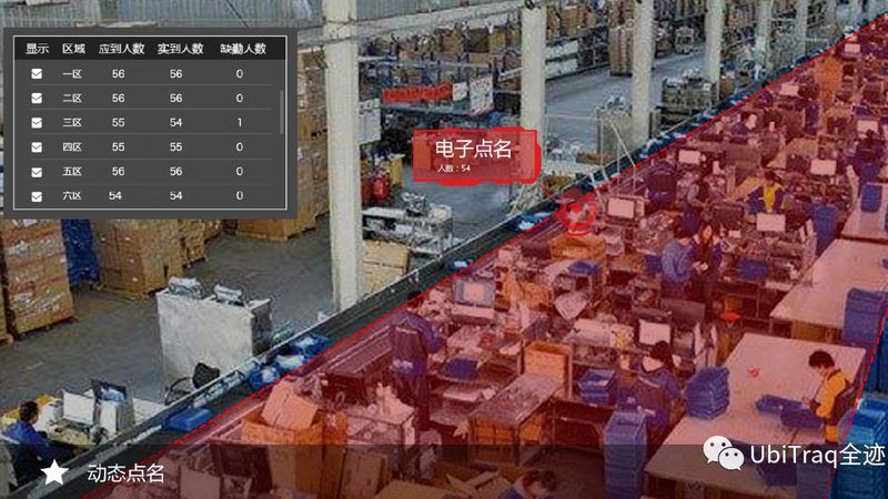 前移式叉车与平衡重叉车：价格背后的技术考量**